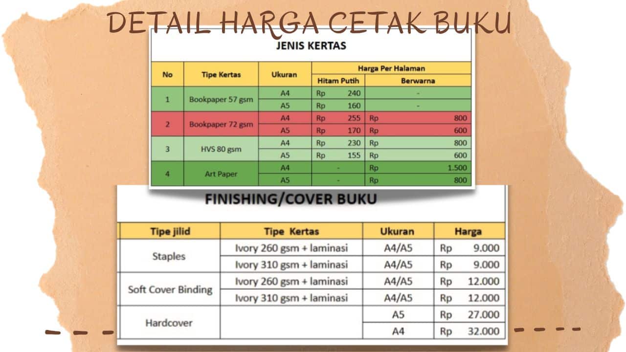 Detail Harga Jasa Cetak Buku di Halo Adil Sejahtera