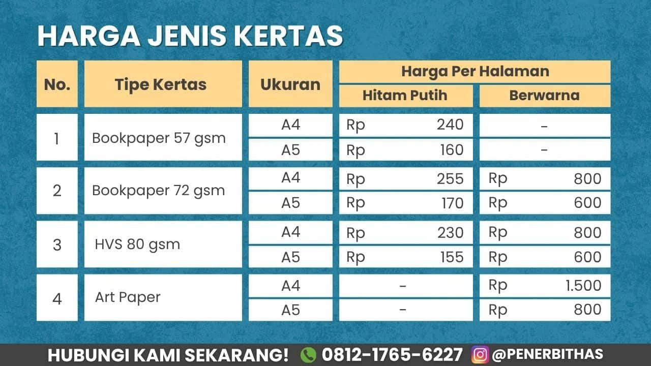 Rincian Harga Jasa Cetak Buku Satuan dan Estimasi Durasi Pengerjaannya di Halo Adil Sejahtera