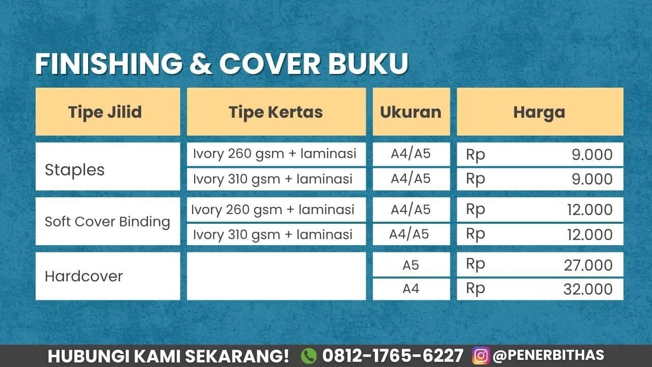 Rincian Harga Jasa Cetak Buku Satuan dan Estimasi Durasi Pengerjaannya di Halo Adil Sejahtera
